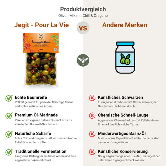 Griechische gemischte Oliven mit Chili & Oregano