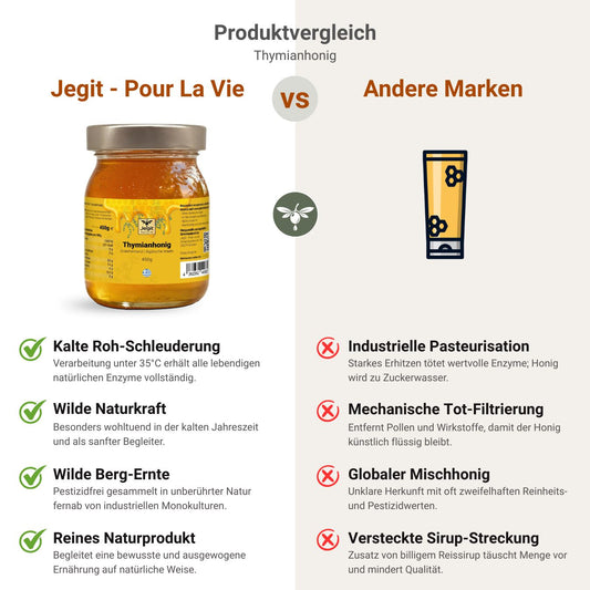 Thymianhonig 400g aus Griechenland