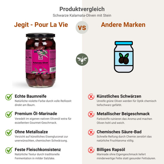 Schwarze Kalamata-Oliven mit Stein