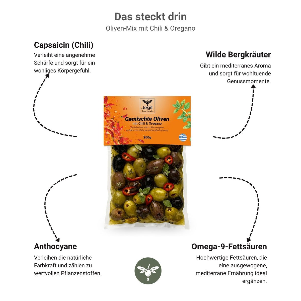 Greek Mixed Olives - Tasting box