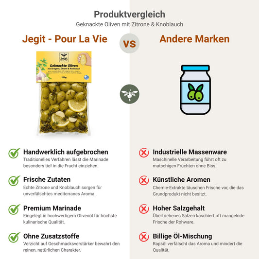 Griechische aufgebrochene Oliven mit Oregano, Zitrone & Knoblauch