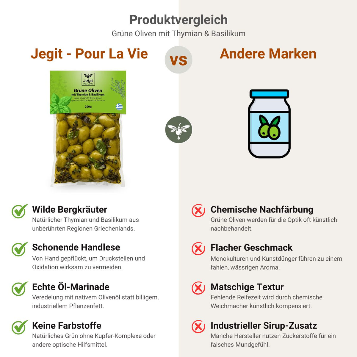 Greek Mixed Olives - Tasting box