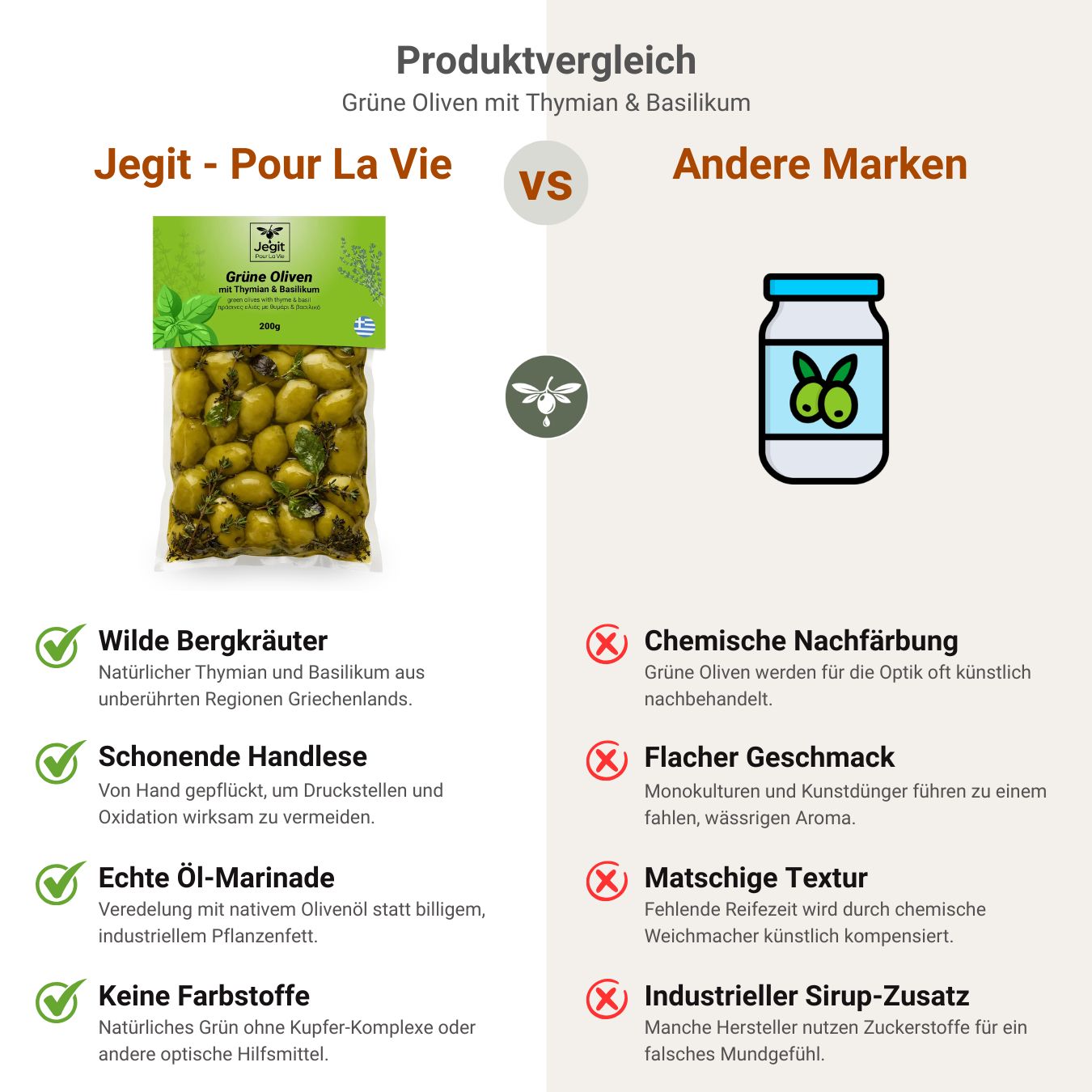 Griechische grüne Oliven mit Thymian & Basilikum