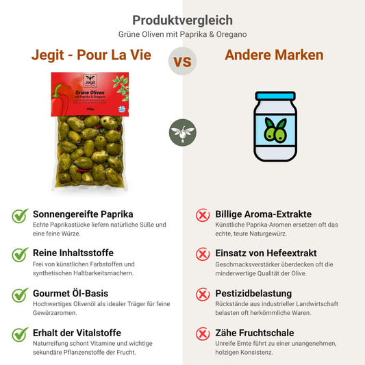 Griechische grüne Oliven 200g mit Paprika & Oregano