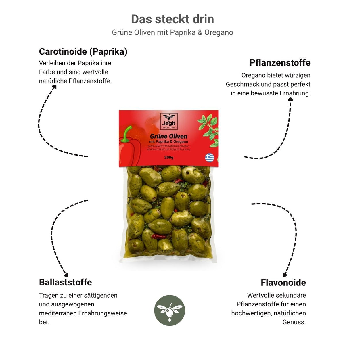 Greek Mixed Olives - Tasting box
