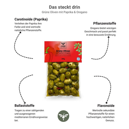 Greek Mixed Olives - Tasting box