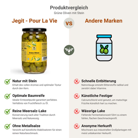 Griechische grüne Oliven mit Stein