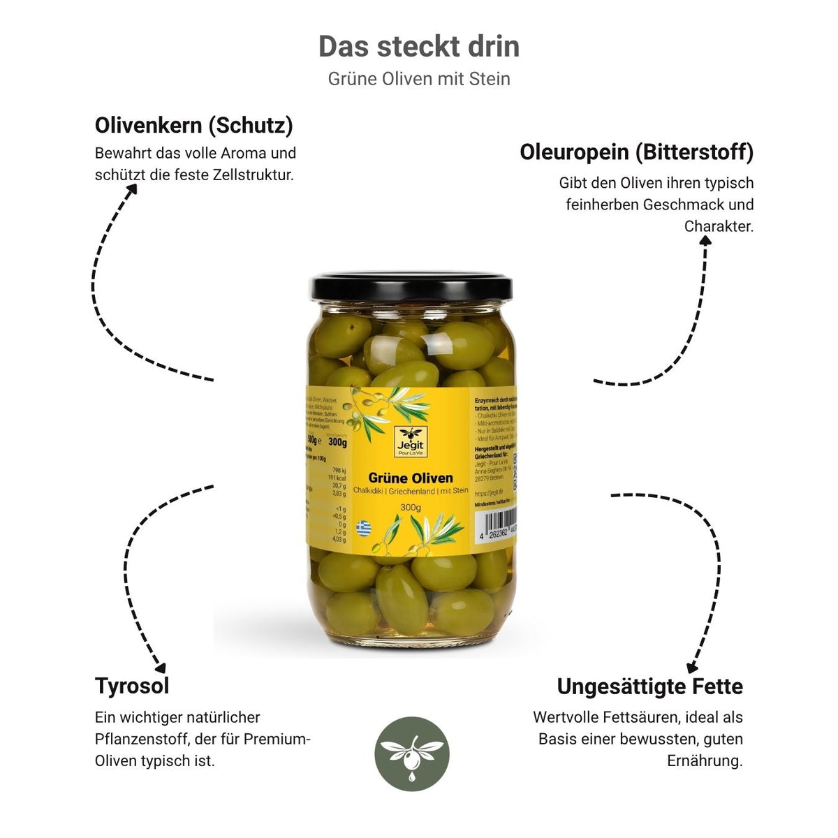 Greek Green Olives with pit