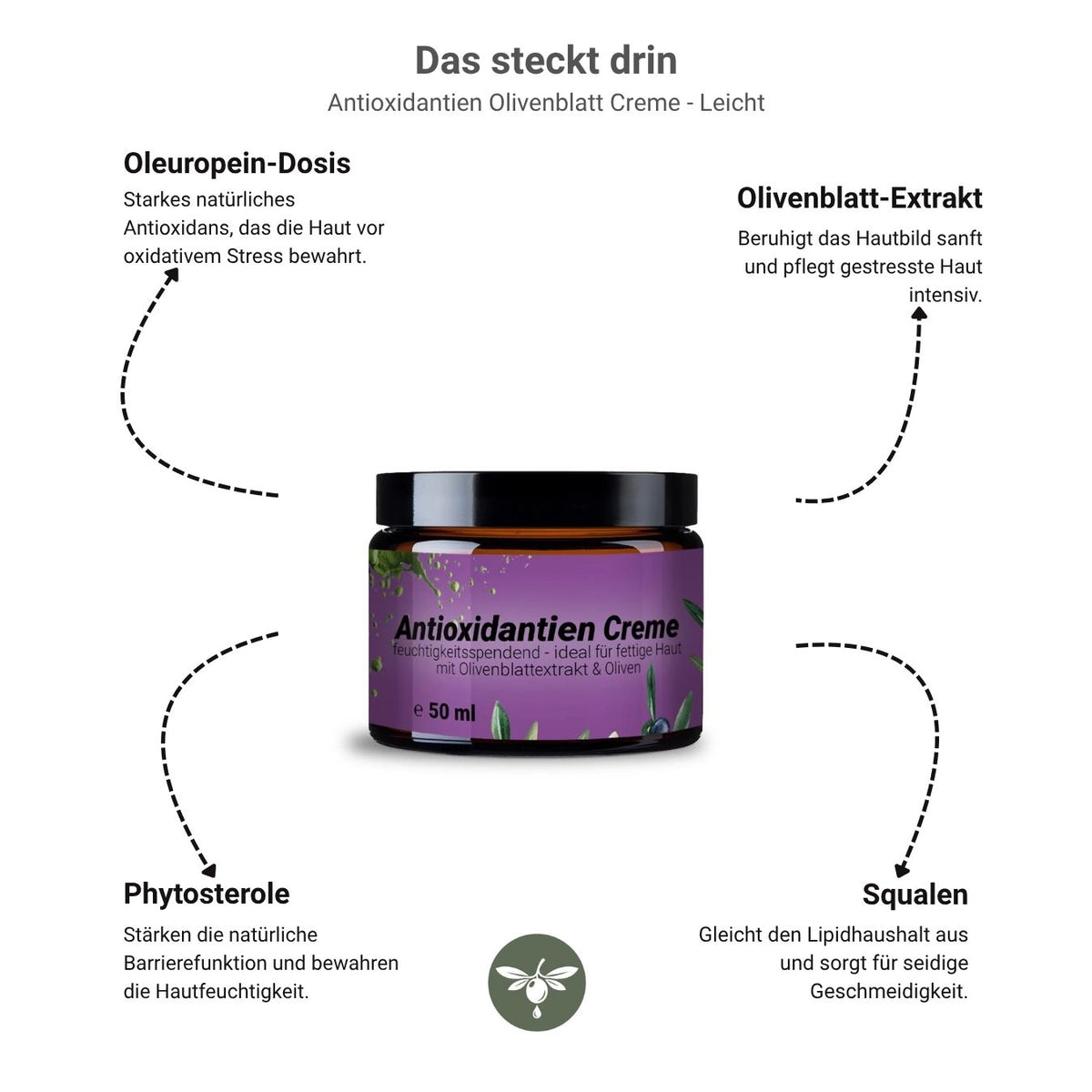 Soft Antioxidant Cream with Olive Leaf