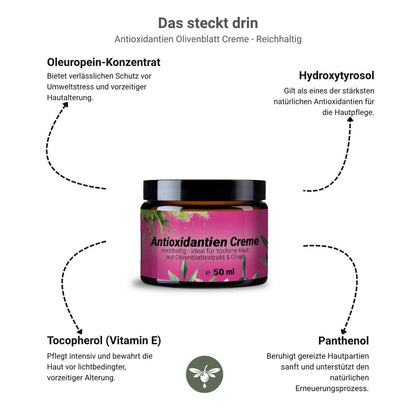 Reichhaltige antioxidative Creme mit Olivenblatt