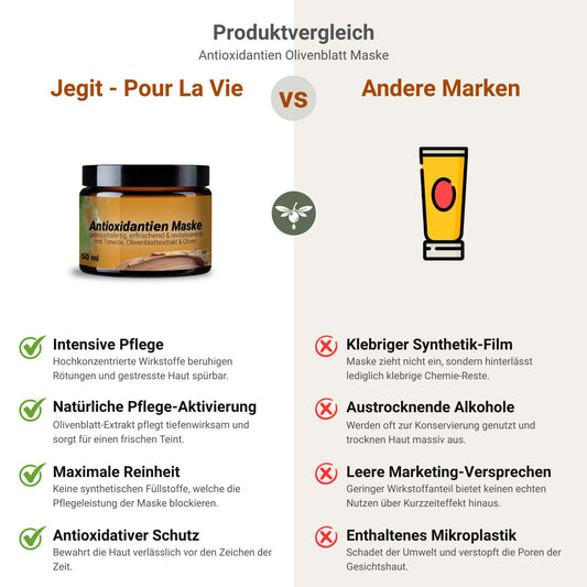 Antioxidative Maske mit Olivenblatt