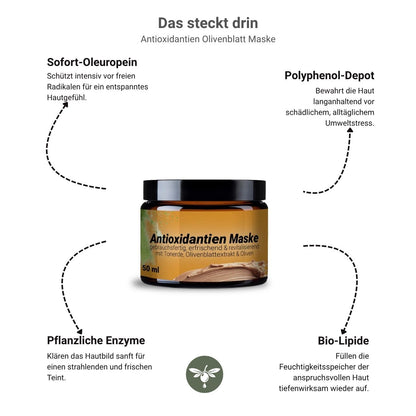 Antioxidative Maske mit Olivenblatt